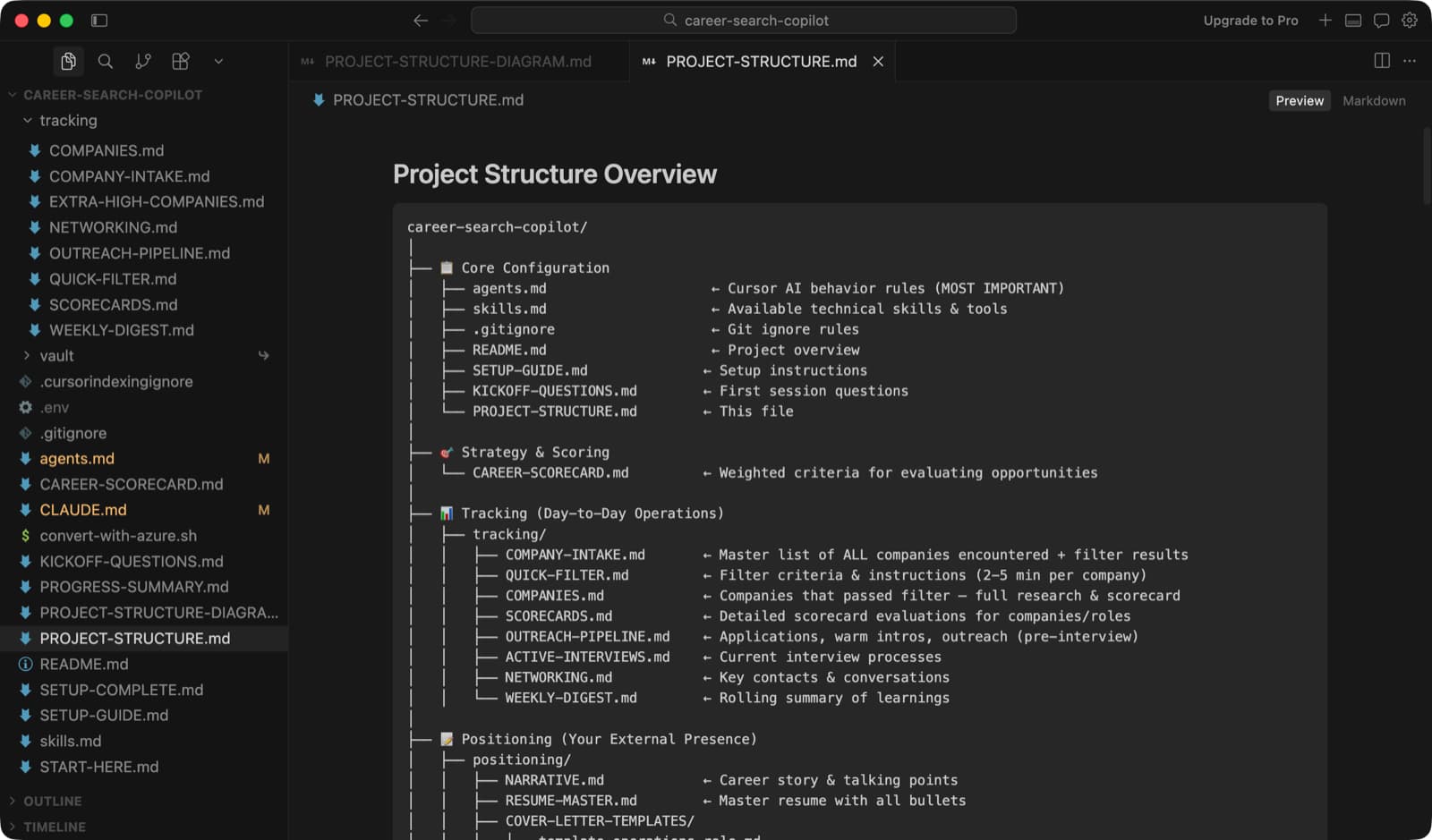 PROJECT-STRUCTURE.md preview in Cursor showing the markdown directory tree for tracking, scorecards, positioning, insights, and reference docs