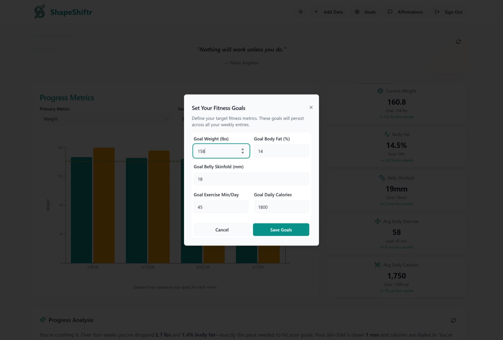 Set Your Fitness Goals modal with target inputs for weight, body fat, skin fold, exercise, and calories